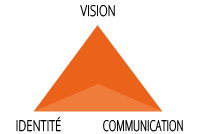 triangle_orange_strategie