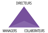 triangle_violet_recrutement